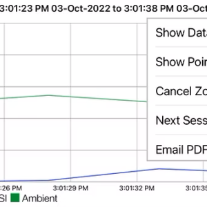 Hydro Test Application