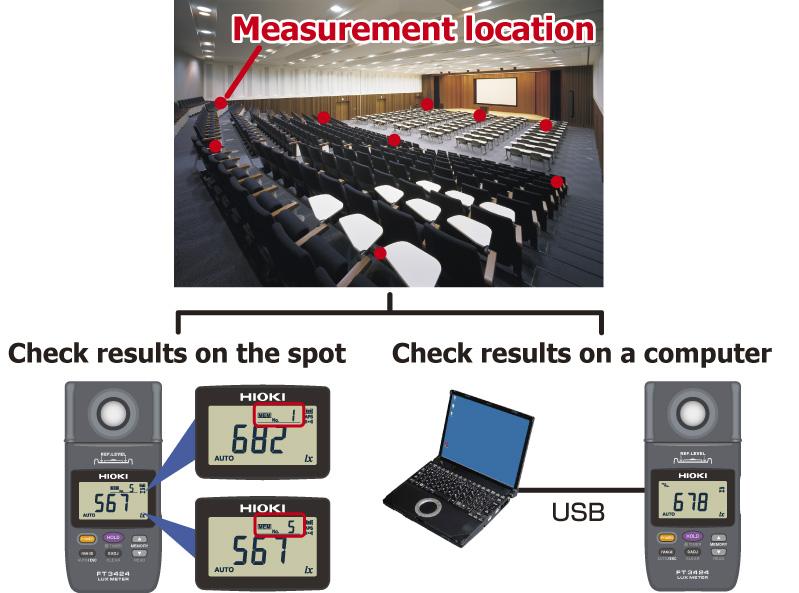 Digital Luxmeter - Image 4